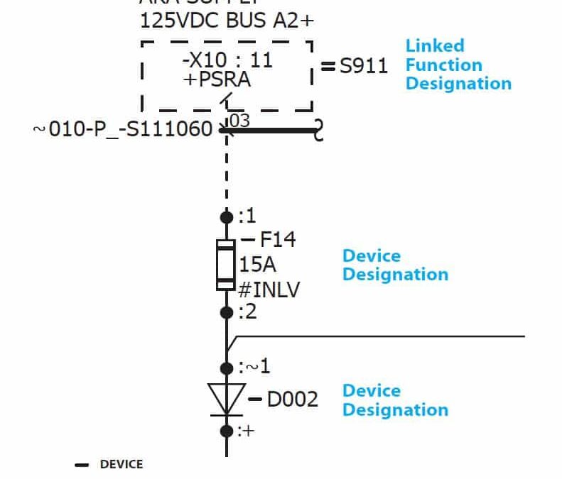 Engineering Drawings